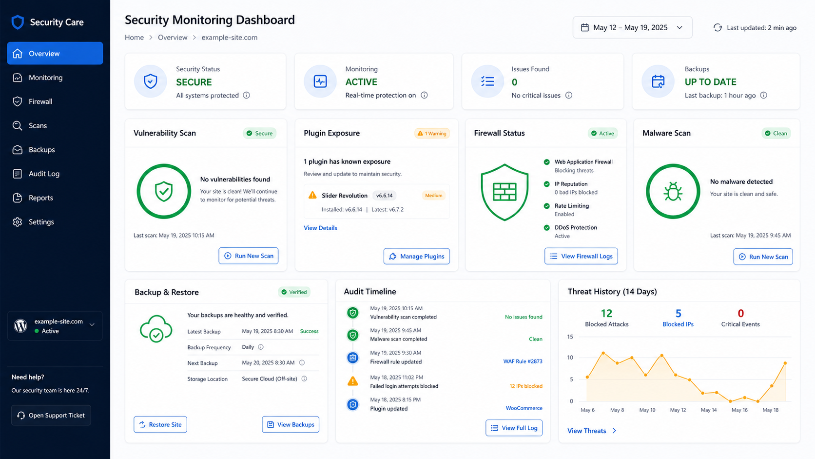 BrightPath WordPress Security Care case study screenshot
